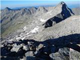 Gößgraben - Hochalmspitze